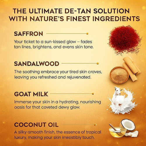 Magic Soap Pack of 2